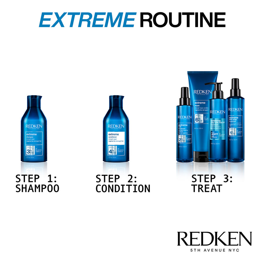 Extreme Mask from Redken